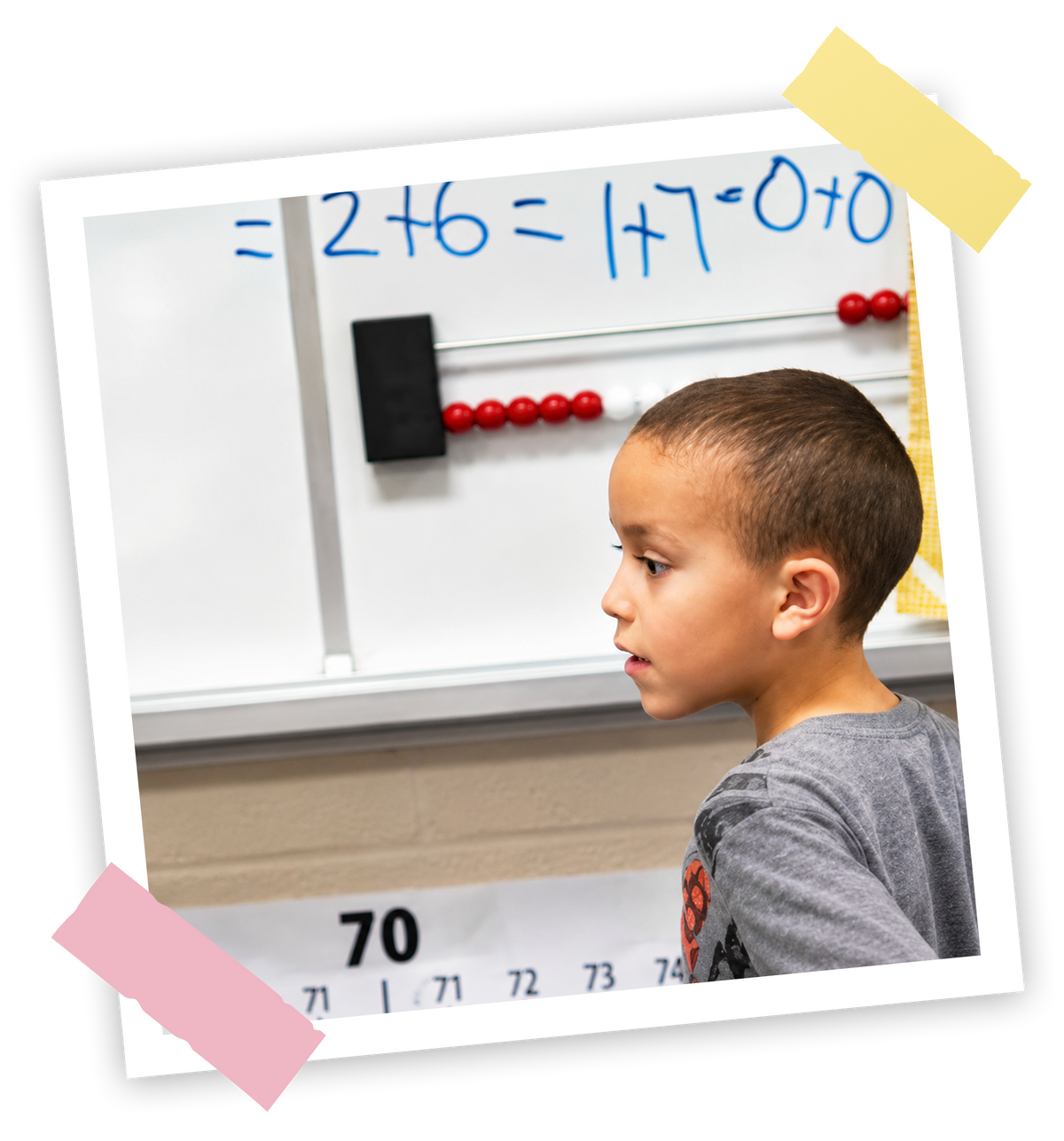 New Perspectives on Learning