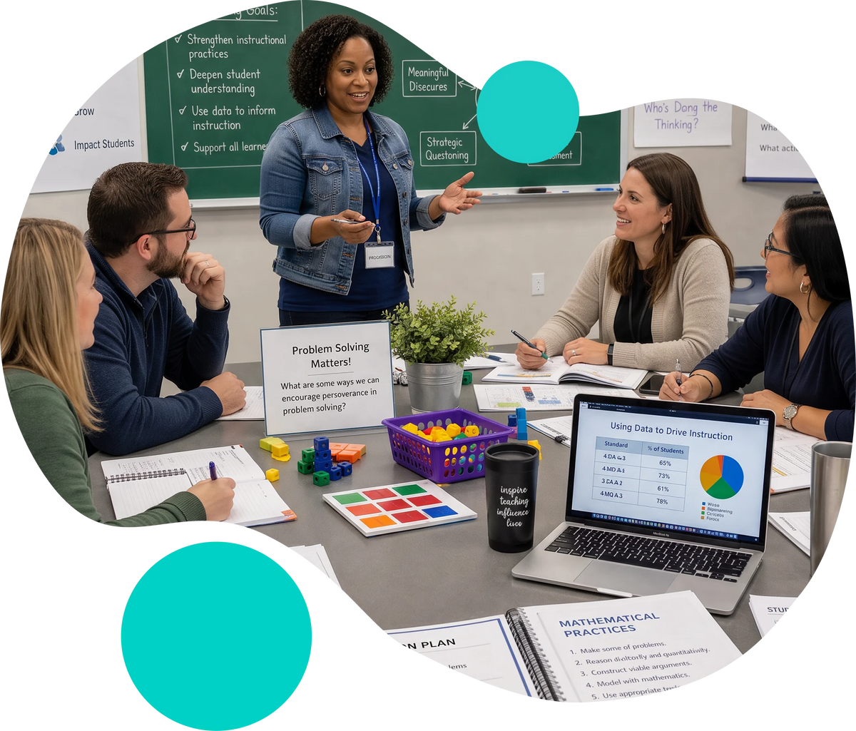 New Perspectives on Learning
