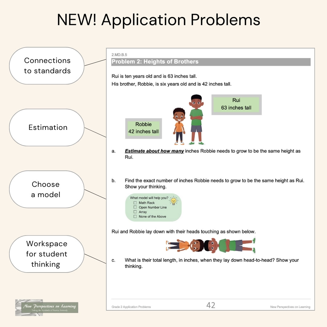 New Perspectives on Learning