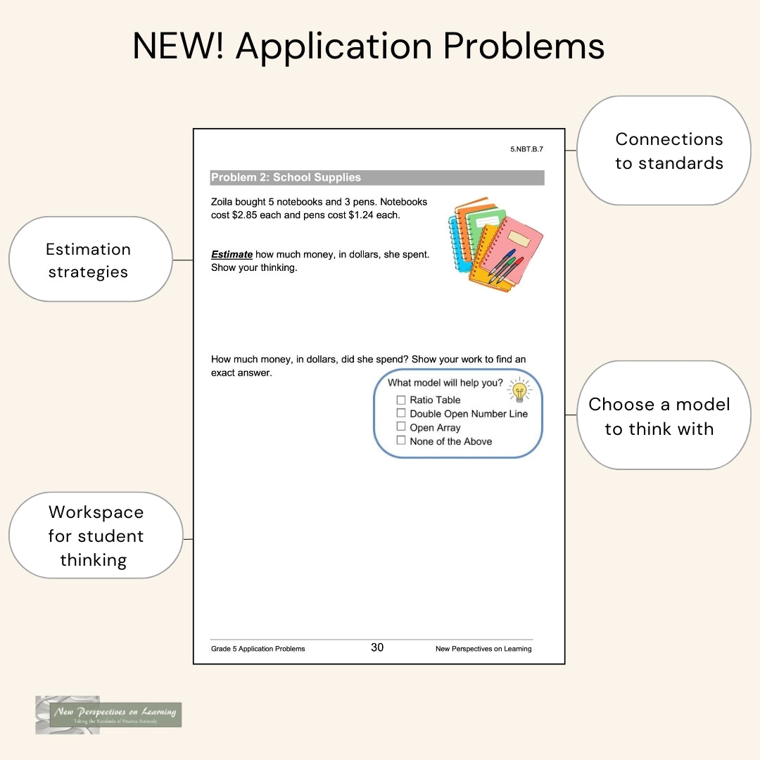 New Perspectives on Learning