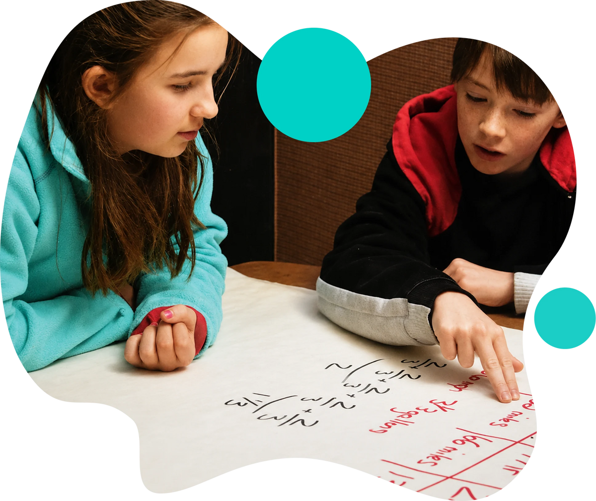 New Perspectives on Learning
