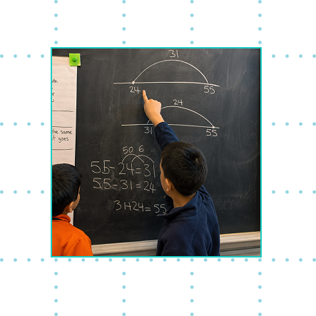 New Perspectives on Learning