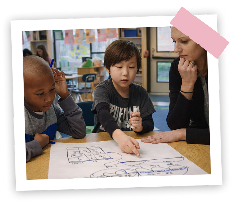 New Perspectives on Learning