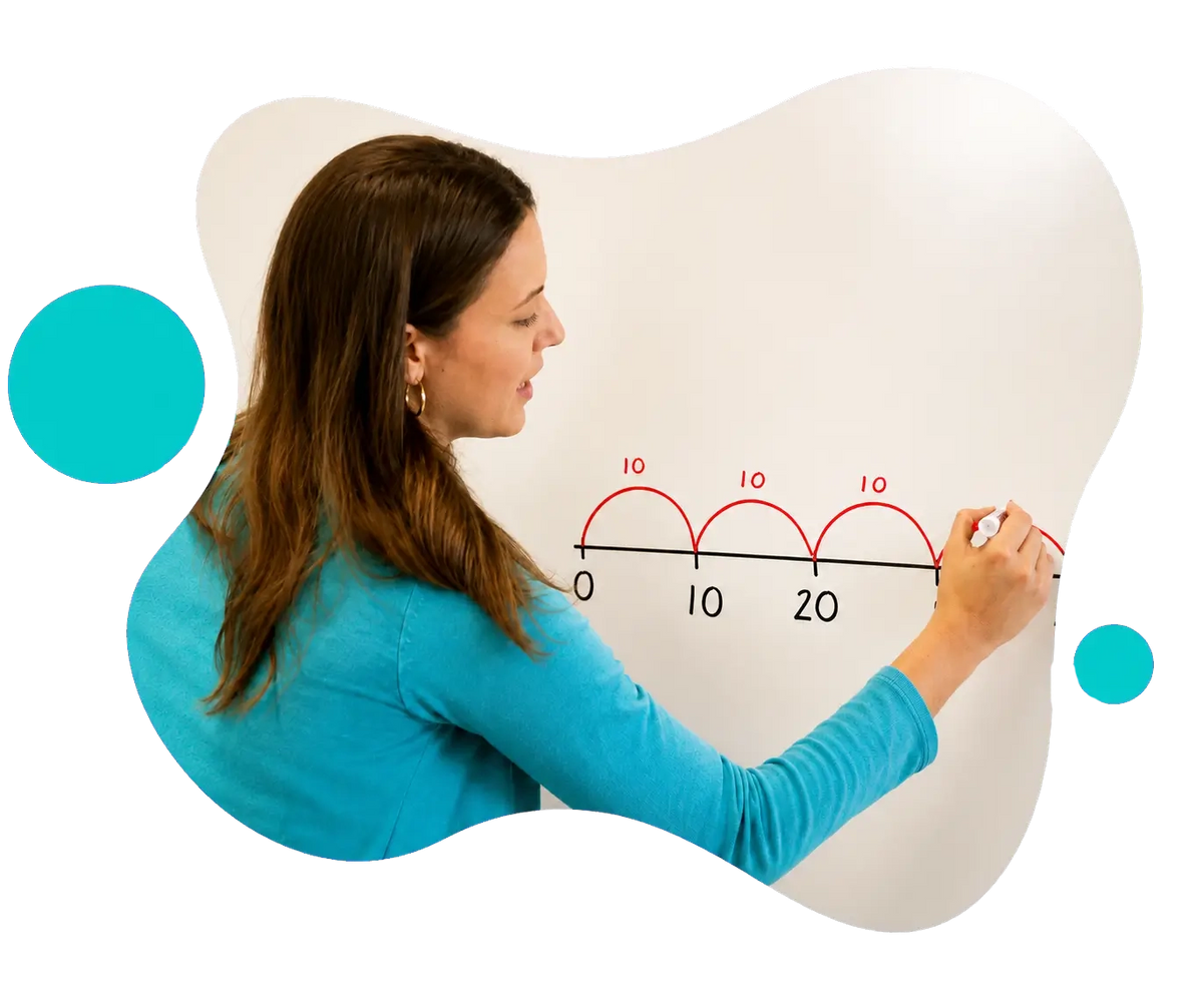 New Perspectives on Learning