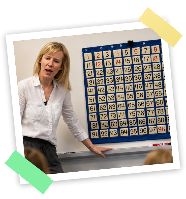 New Perspectives on Learning