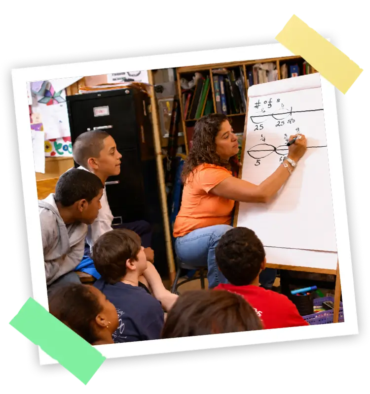 New Perspectives on Learning