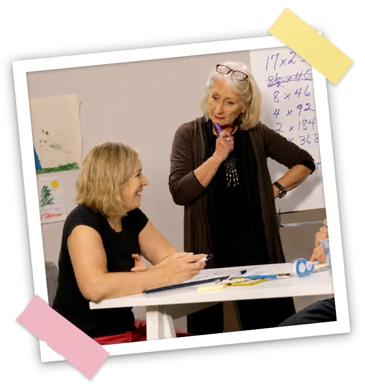 New Perspectives on Learning