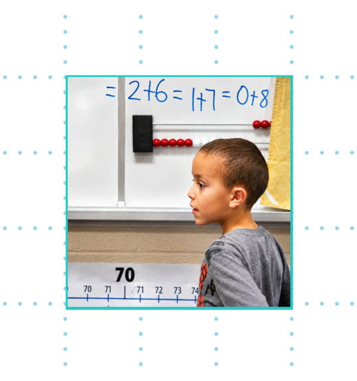 New Perspectives on Learning