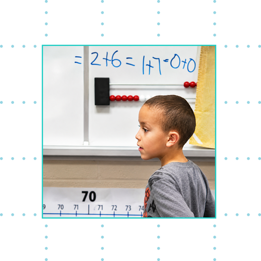 New Perspectives on Learning