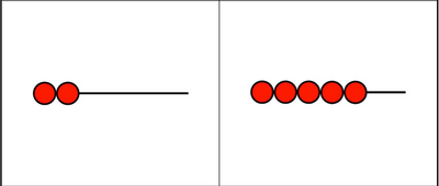Building Equations - (5-Pack)