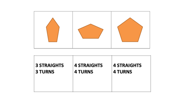 Shape Match - (Single Unit Game)