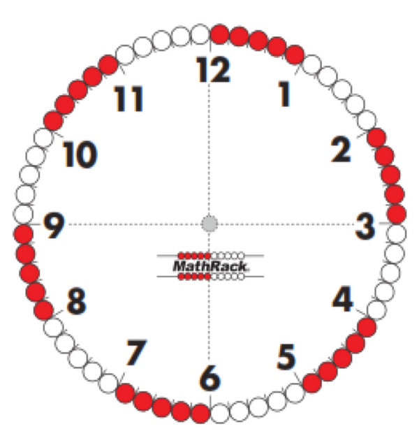 What Time is It? Version 2 - (5-Pack)